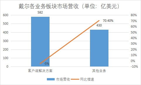 中国智算中心行业发展格局及重点企业调研