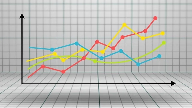 行业研究的目标、主要方向和内容