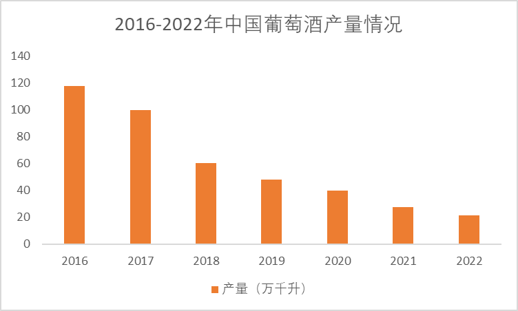 中国激光加工设备行业竞争层次