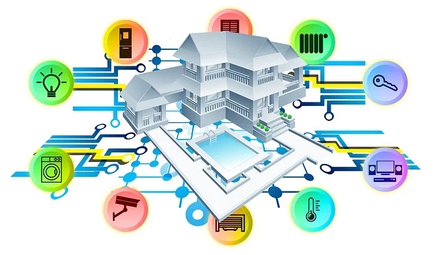 2024年中国物联网产业链及市场分析