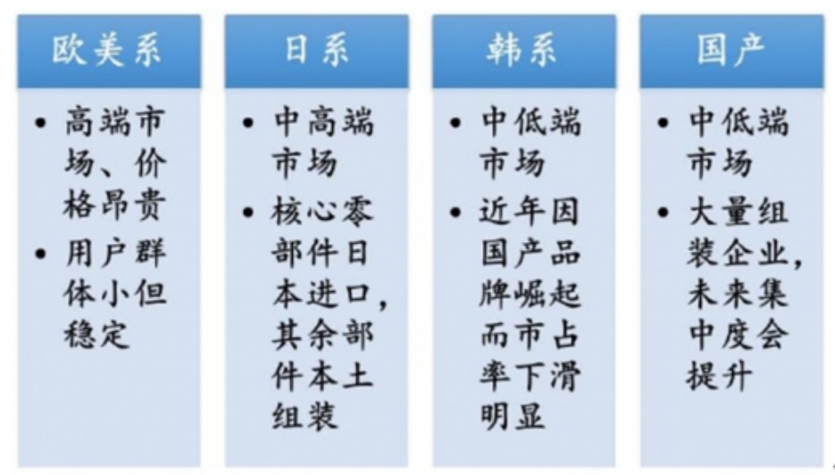 挖掘机属具系别特点 挖掘机属具系别特点