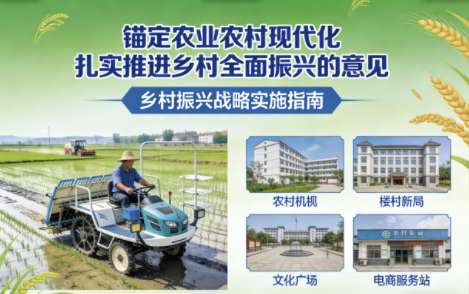 中央一号文件聚焦土地改革！严禁商品住房开发，保障农民权益