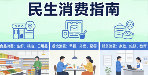 民生消费领域2026&ldquo;两新&rdquo;政策全面扩容以旧换新补贴加码落地