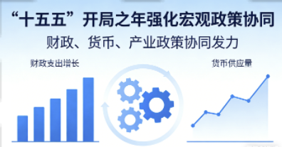 关于“十五五”开局之年强化宏观政策协同推动经济稳中求进提质增效的实施意见 关于“十五五”开局之年强化宏观政策协同推动经济稳中求进提质增效的实施意见