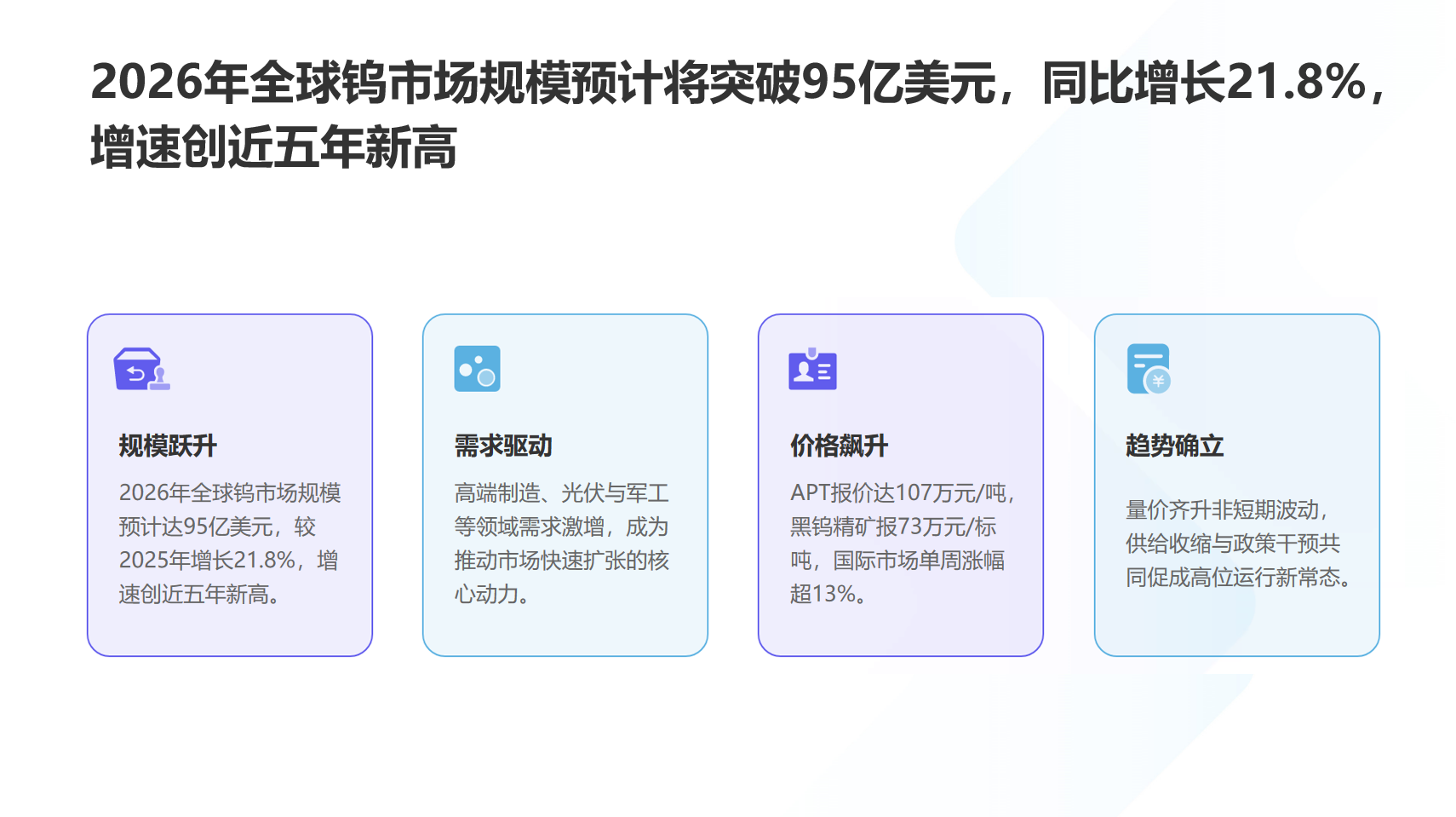 全球钨市场规模