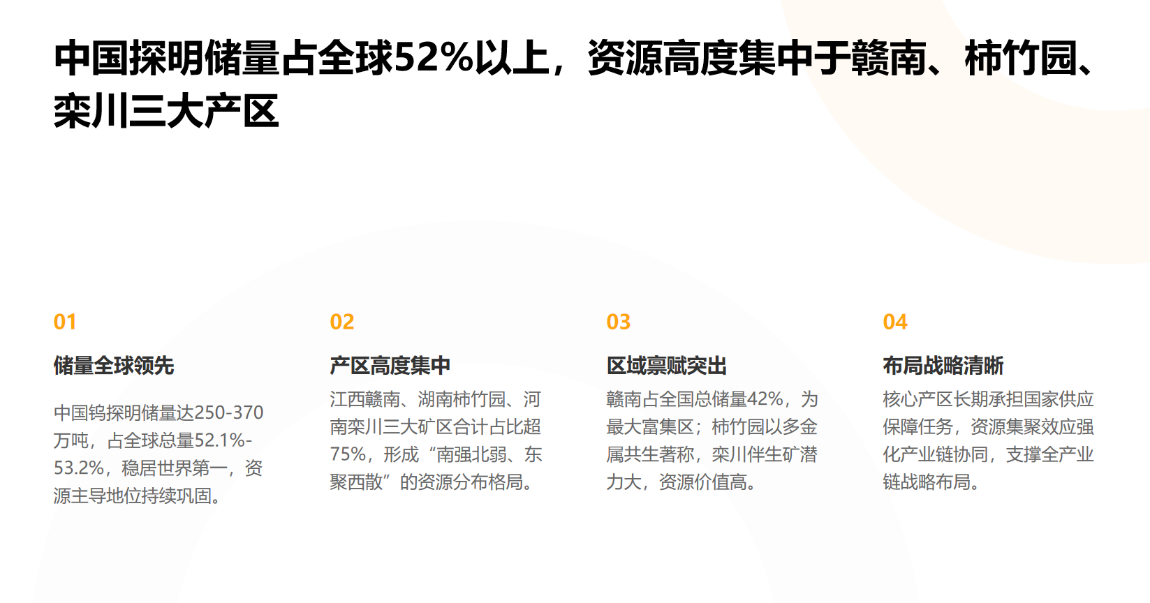 中国钨探明储量区间 中国钨探明储量区间