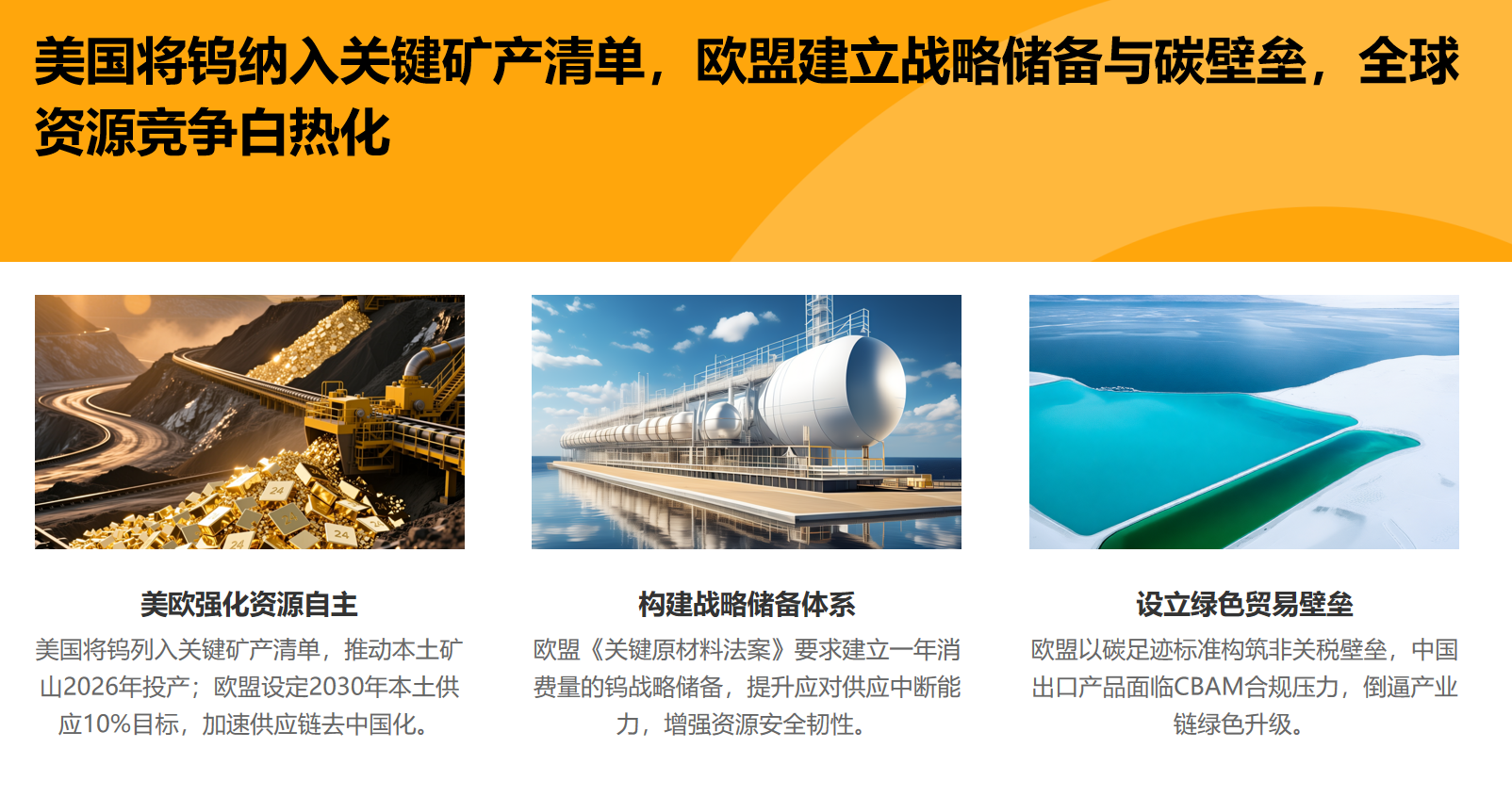 金属钨国际政策博弈 金属钨国际政策博弈