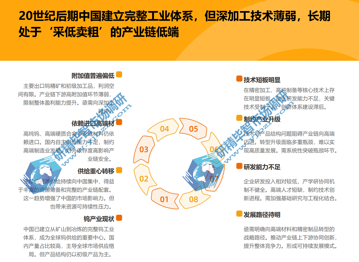 全球金属钨市场正迈入&ldquo;战略价值重估+供需格局重构+再生体系崛起&rdquo;的深度变革周期，这场变革并非短期市场波动，而是资源属性、产业格局与政策导向共同作用的系统性重构。钨已完成从&ldquo;普通工业原料&rdquo;到&ldquo;全球高端制造与国防安全核心战略资源&rdquo;的本质跨越，其价值重估具备长期不可逆性。