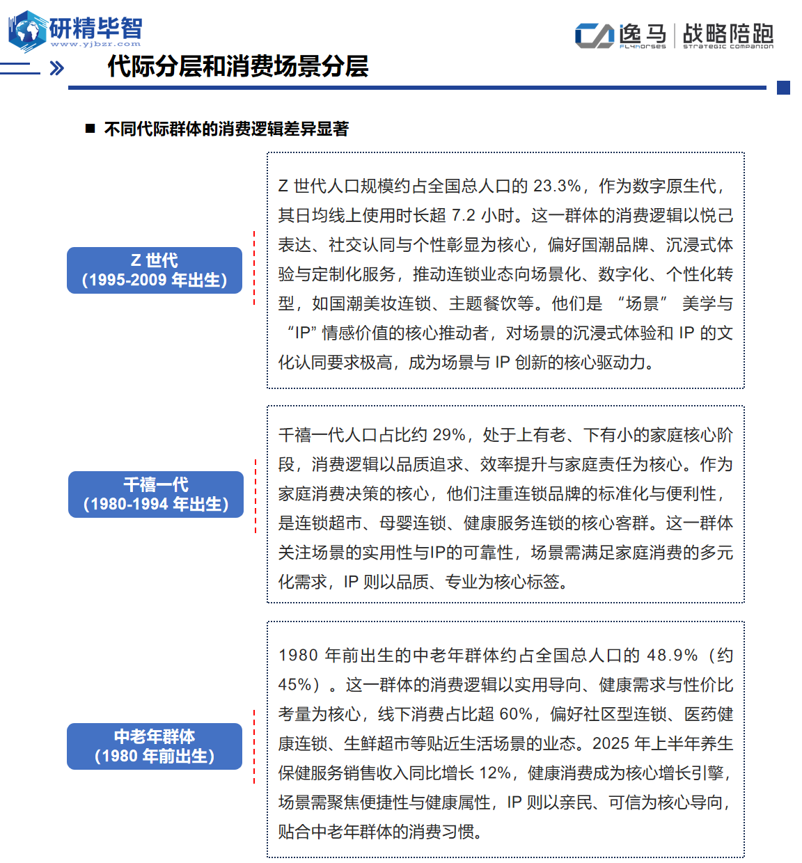 中国连锁产业不同发展阶段企业的行动指南