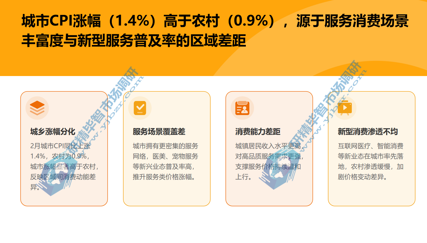 城市CPI涨幅高于农村