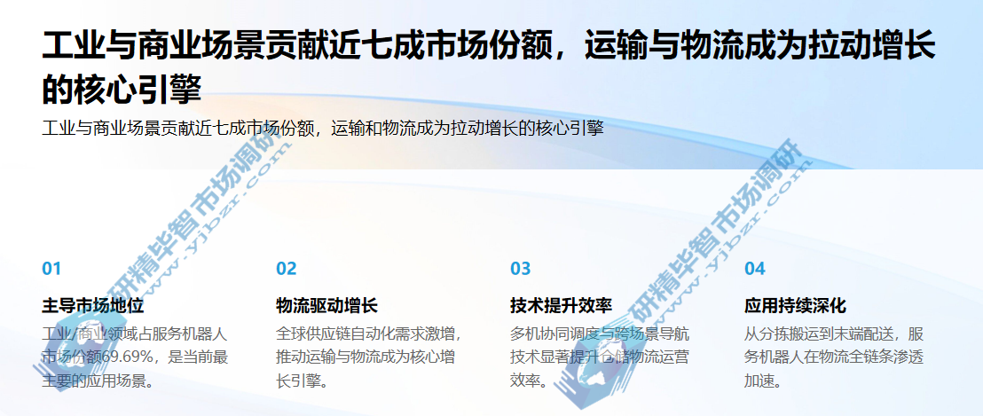 工业/商业领域是服务机器人的核心需求市场 工业/商业领域是服务机器人的核心需求市场