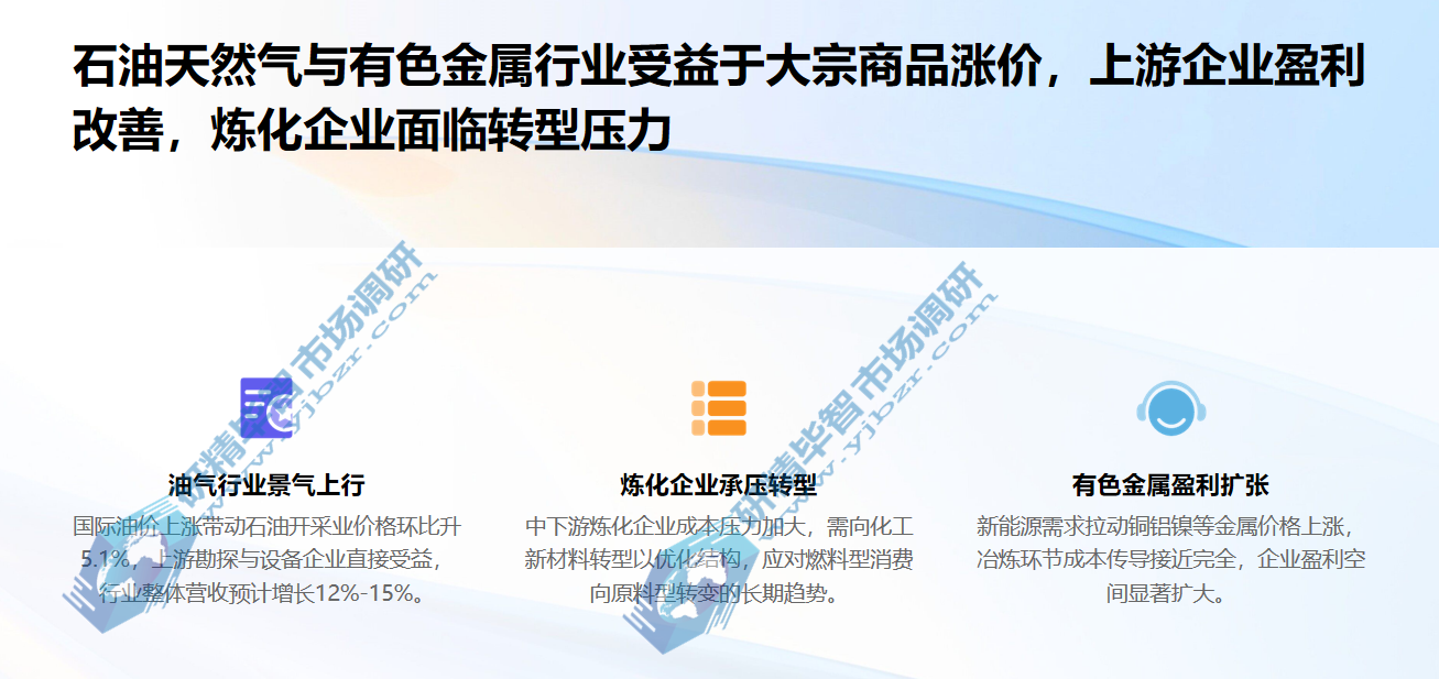 石油天然气与有色金属行业受益于大宗商品涨价