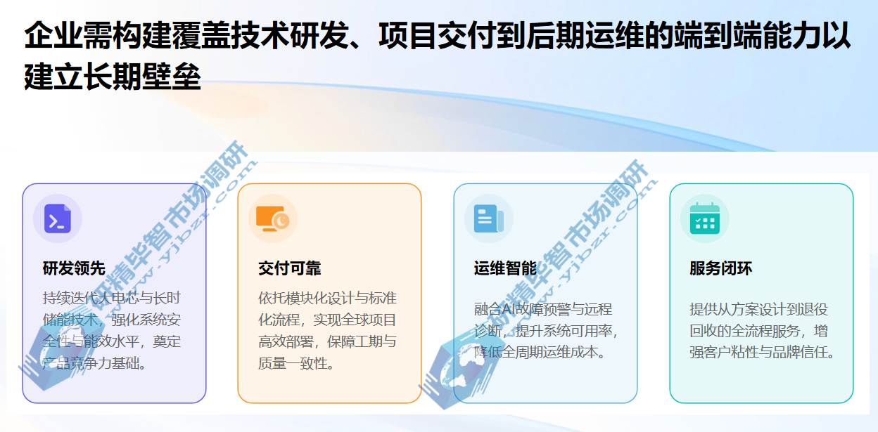 储能企业需构建覆盖技术研发 储能企业需构建覆盖技术研发