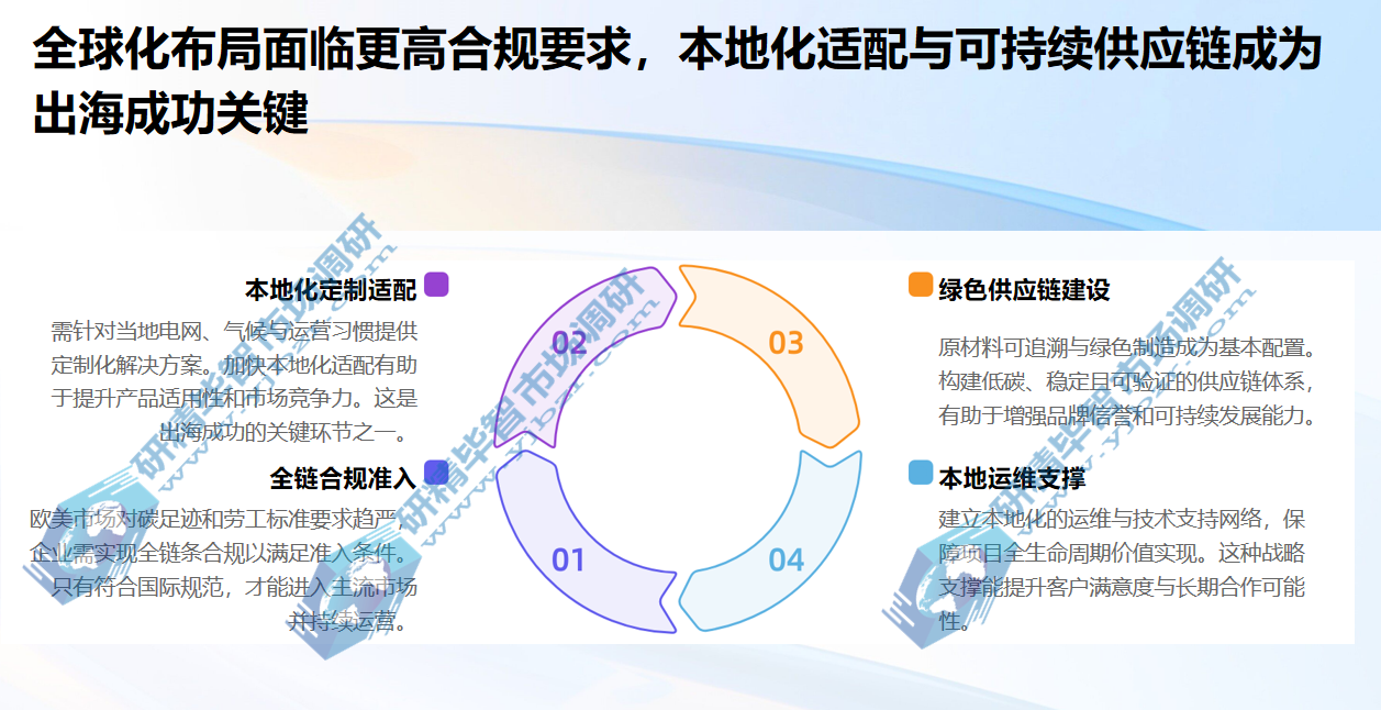 全球储能市场全球化布局 全球储能市场全球化布局