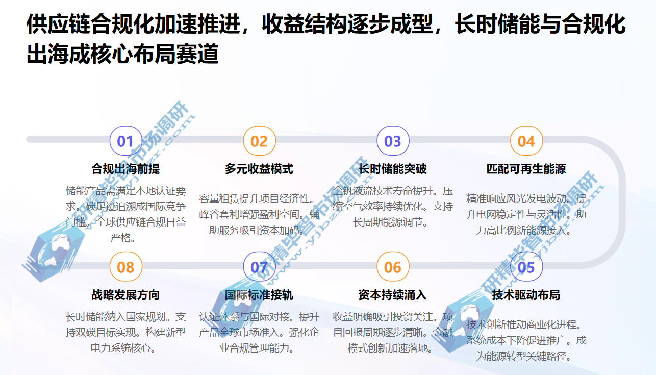 全球储能产业供应链合规化进程持续加速 全球储能产业供应链合规化进程持续加速
