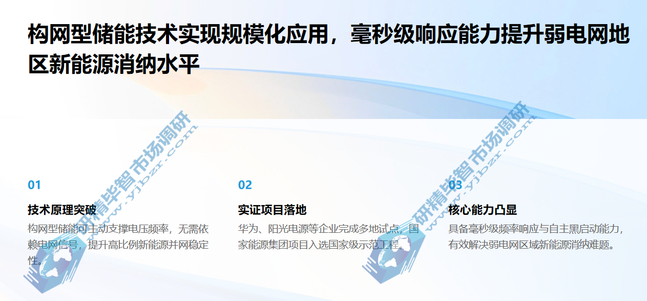 构网型储能技术成为2026年储能智能化发展的重要突破点 构网型储能技术成为2026年储能智能化发展的重要突破点