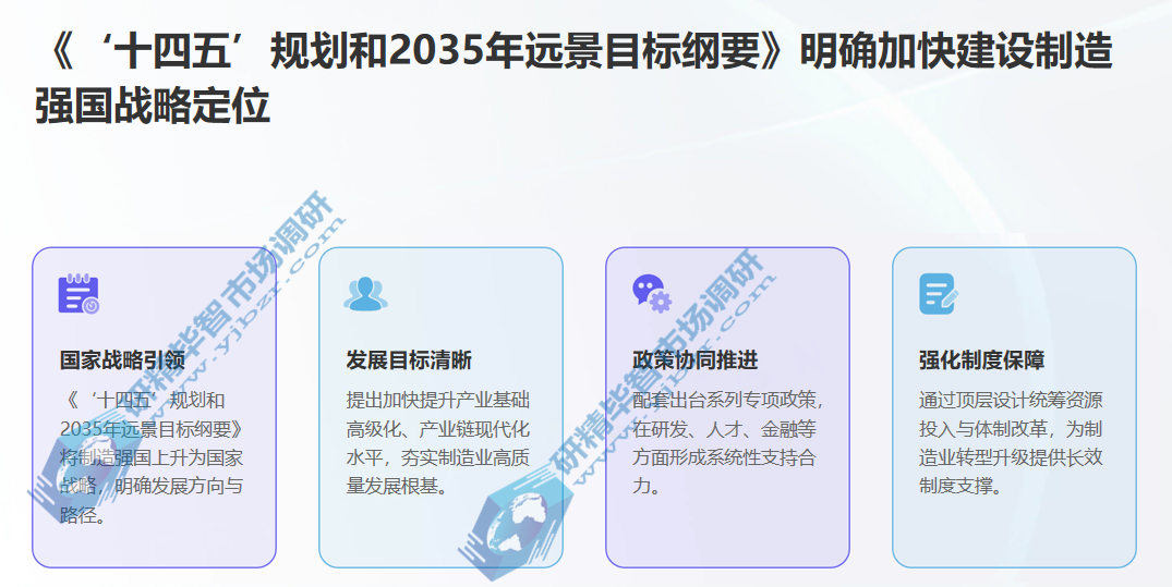 中国制造政策红利持续释放?