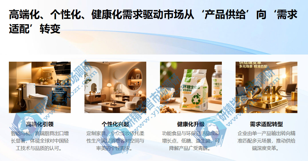 高端化、个性化、健康化成为驱动市场需求升级的三大主线