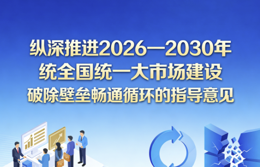 关于纵深推进2026&mdash;2030年全国统一大市场建设破除壁垒畅通循环的指导意见