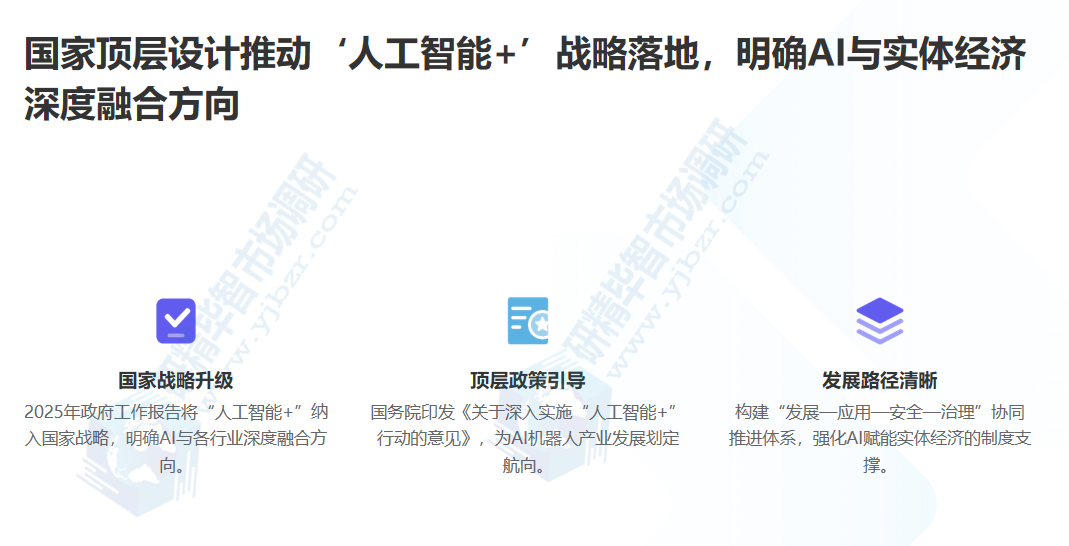 2025年政府工作报告将“人工智能+”纳入国家战略 2025年政府工作报告将“人工智能+”纳入国家战略