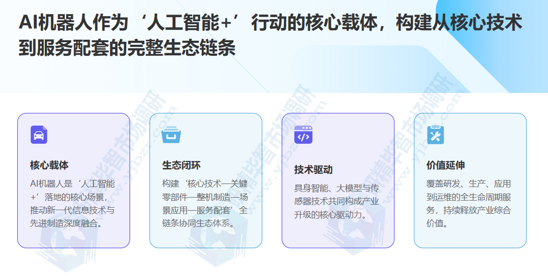 AI机器人作为‘人工智能+’行动的核心载体 AI机器人作为‘人工智能+’行动的核心载体