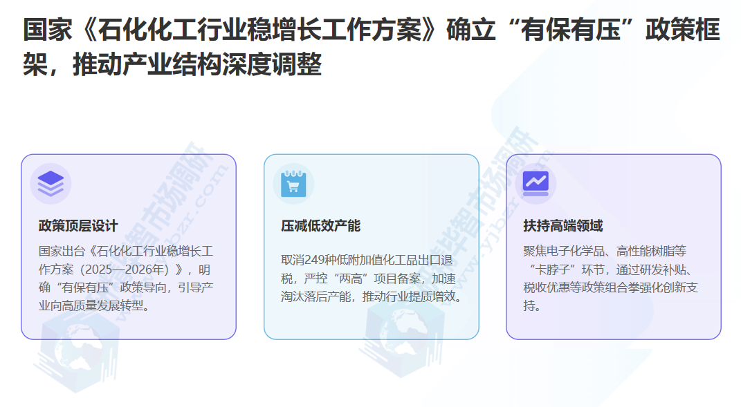 国家《石化化工行业稳增长工作方案》