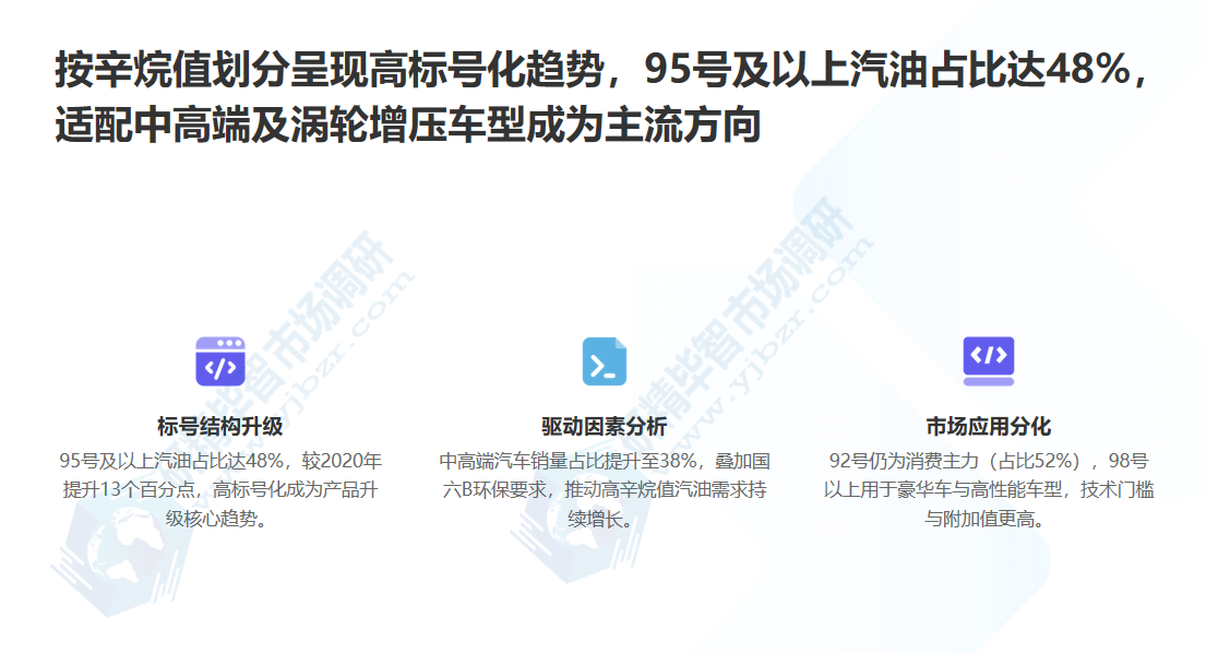 95号及以上汽油占比达48%