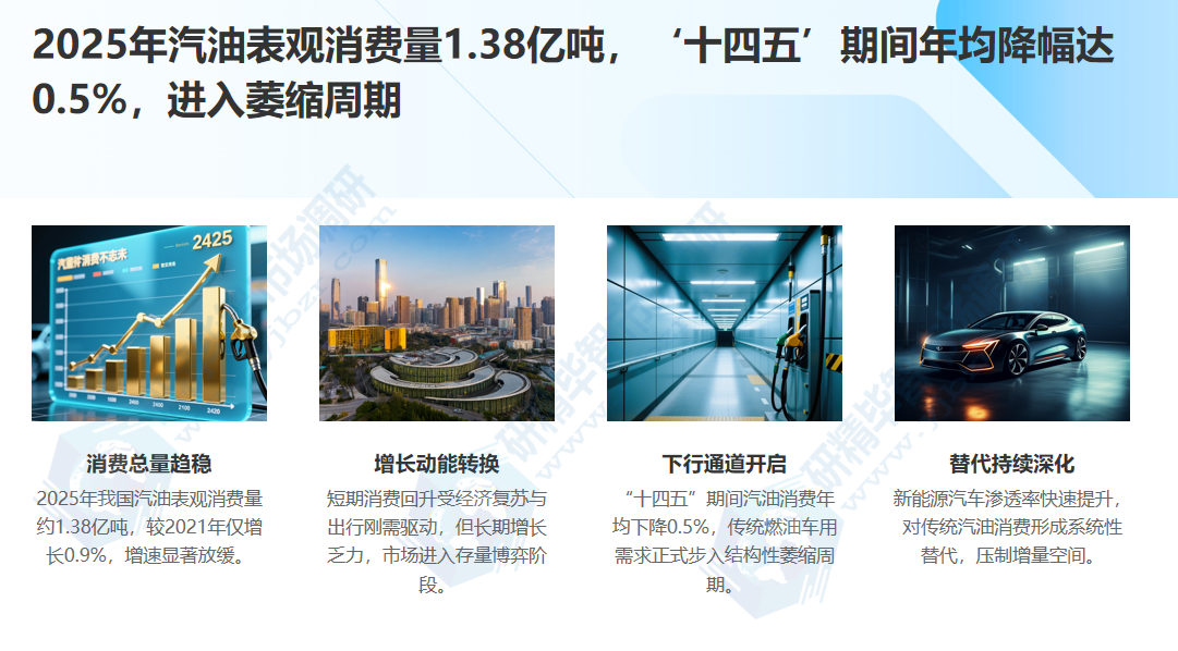 2025年汽油表观消费量1.38亿吨