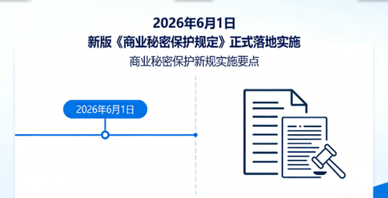 2026年6月1日实施！商业秘密保护正式覆盖数据与算法