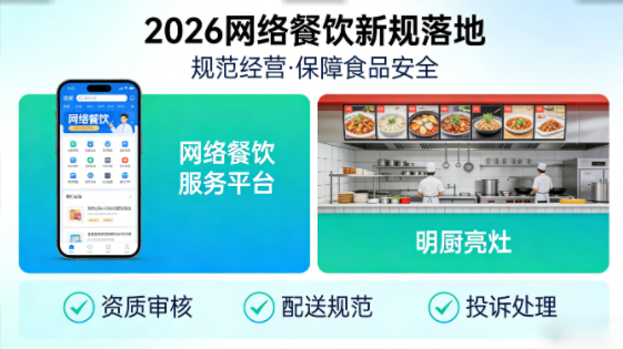 2026网络餐饮新规落地:食品安全主体责任强化与行业合规发展研究 2026网络餐饮新规落地:食品安全主体责任强化与行业合规发展研究