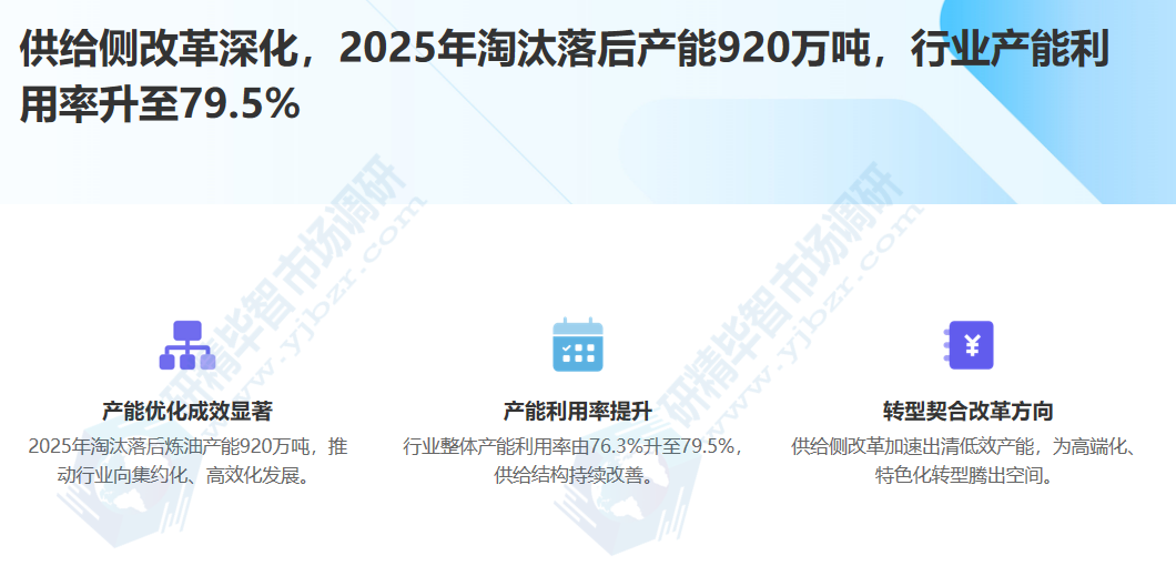2025年国内炼油行业落后产能淘汰量达920万吨