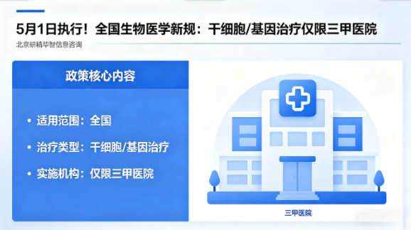 5月1日执行！全国生物医学新规：干细胞/基因治疗仅限三甲医院