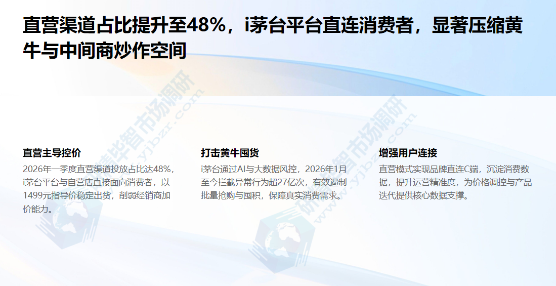 026年一季度直营渠道飞天茅台投放量占总投放量的48%，