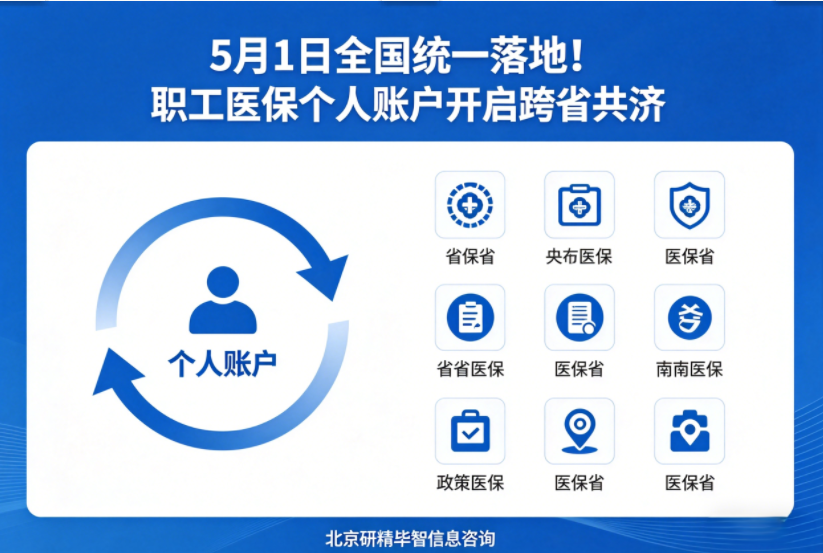 5月1日全国执行！职工医保个人账户跨省共济，全家异地共用