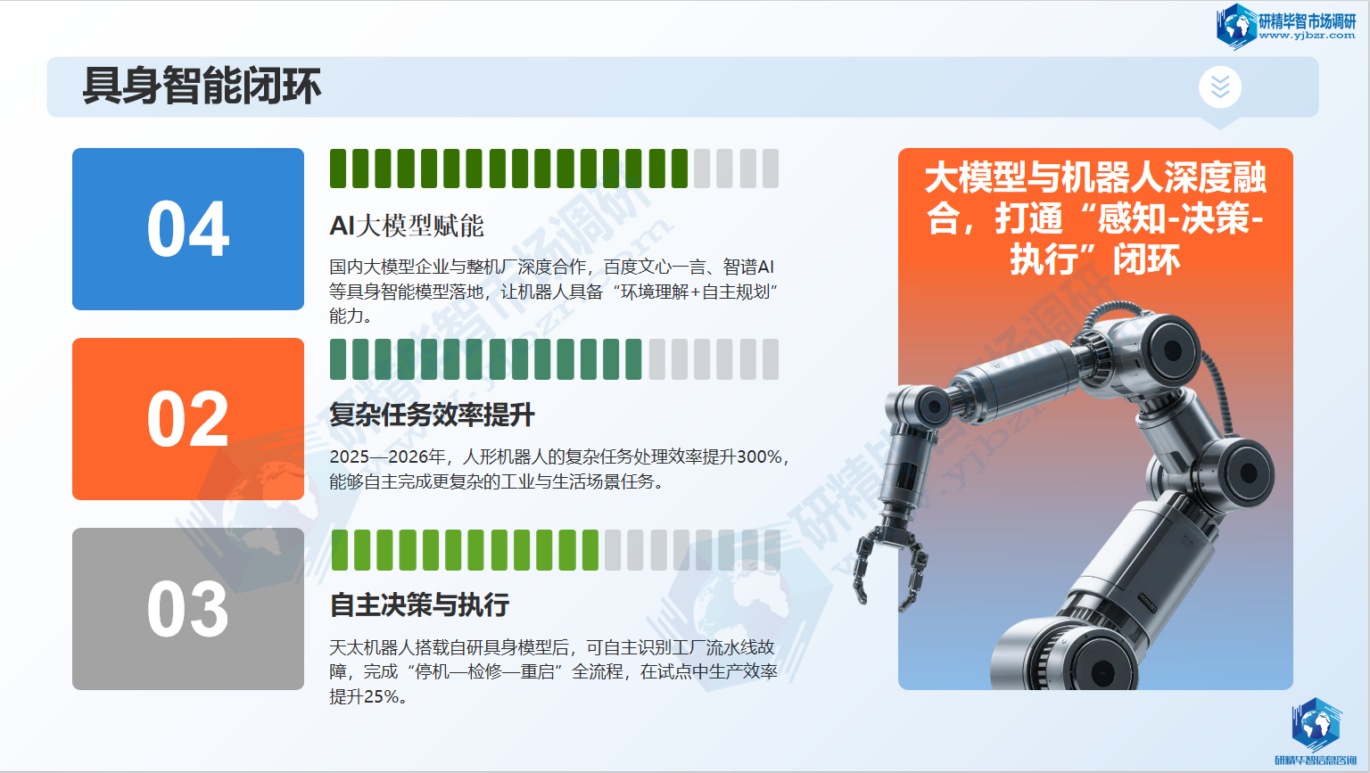 大模型深度融合，具身智能打通全流程技术闭环