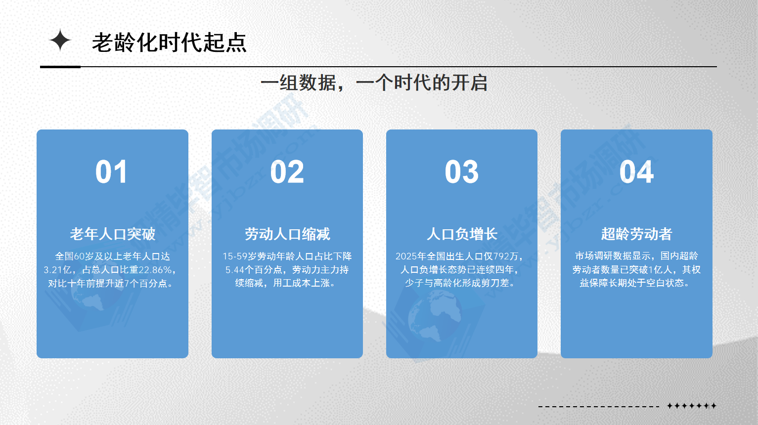 老龄化加速，多重结构性矛盾全面凸显