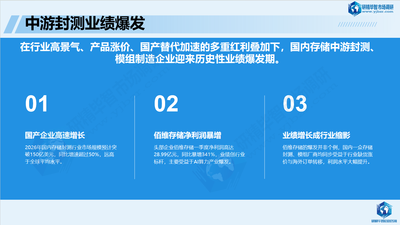 国内存储中游封测、模组制造企业迎来历史性业绩爆发期。