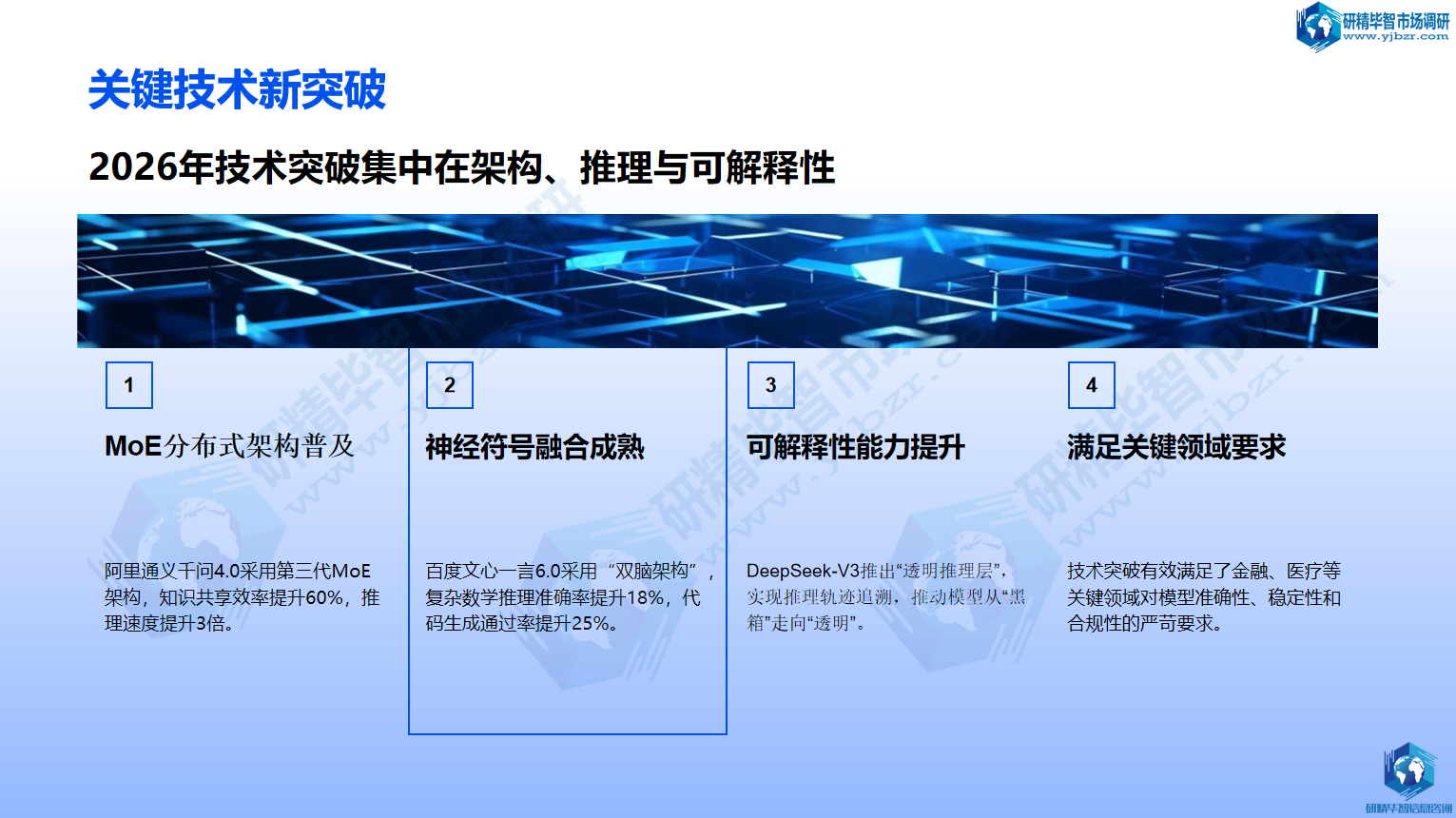 2026年成为国产AI技术创新成果集中爆发之年