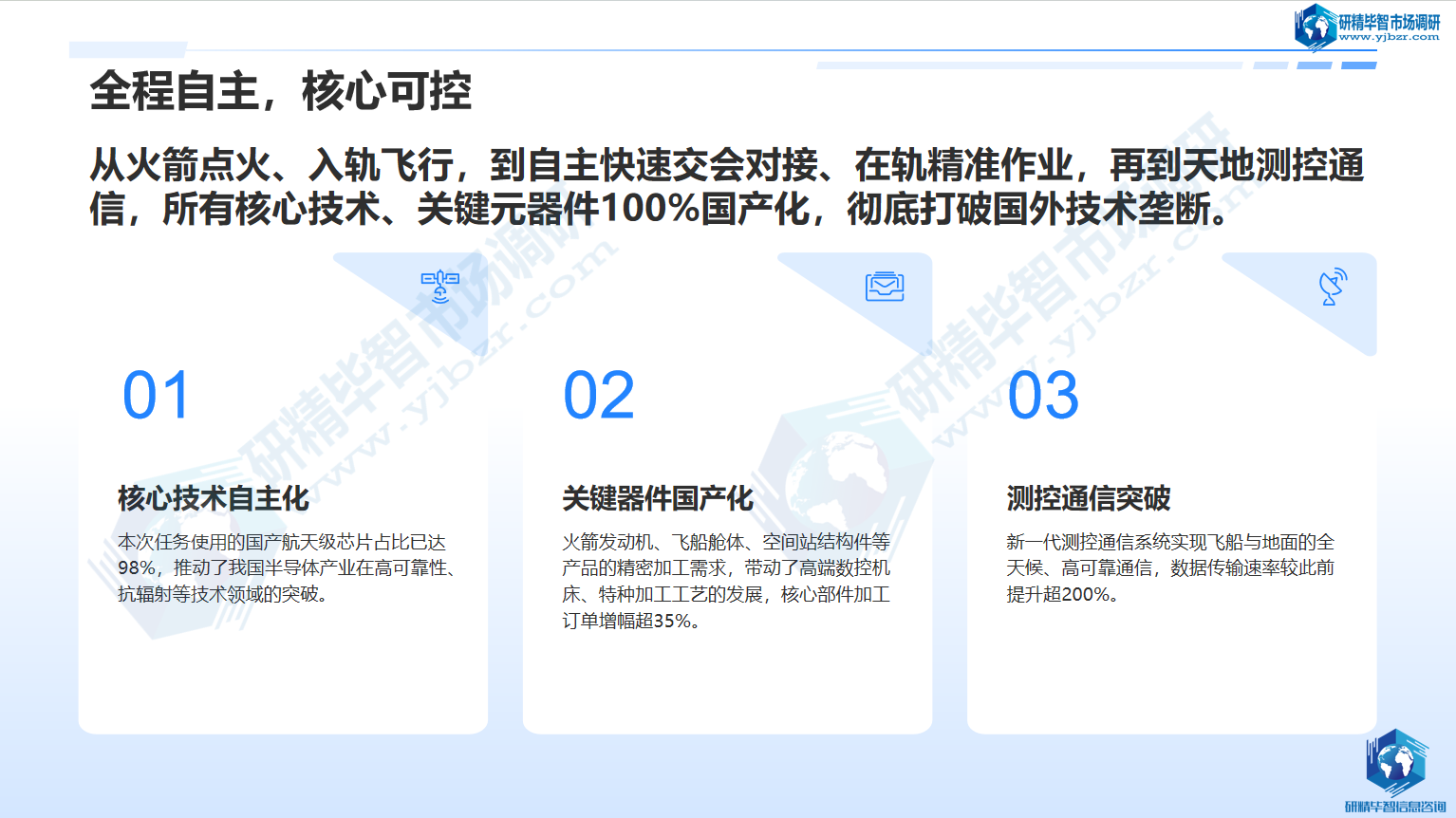 100%国产化：打破技术垄断实现自主可控