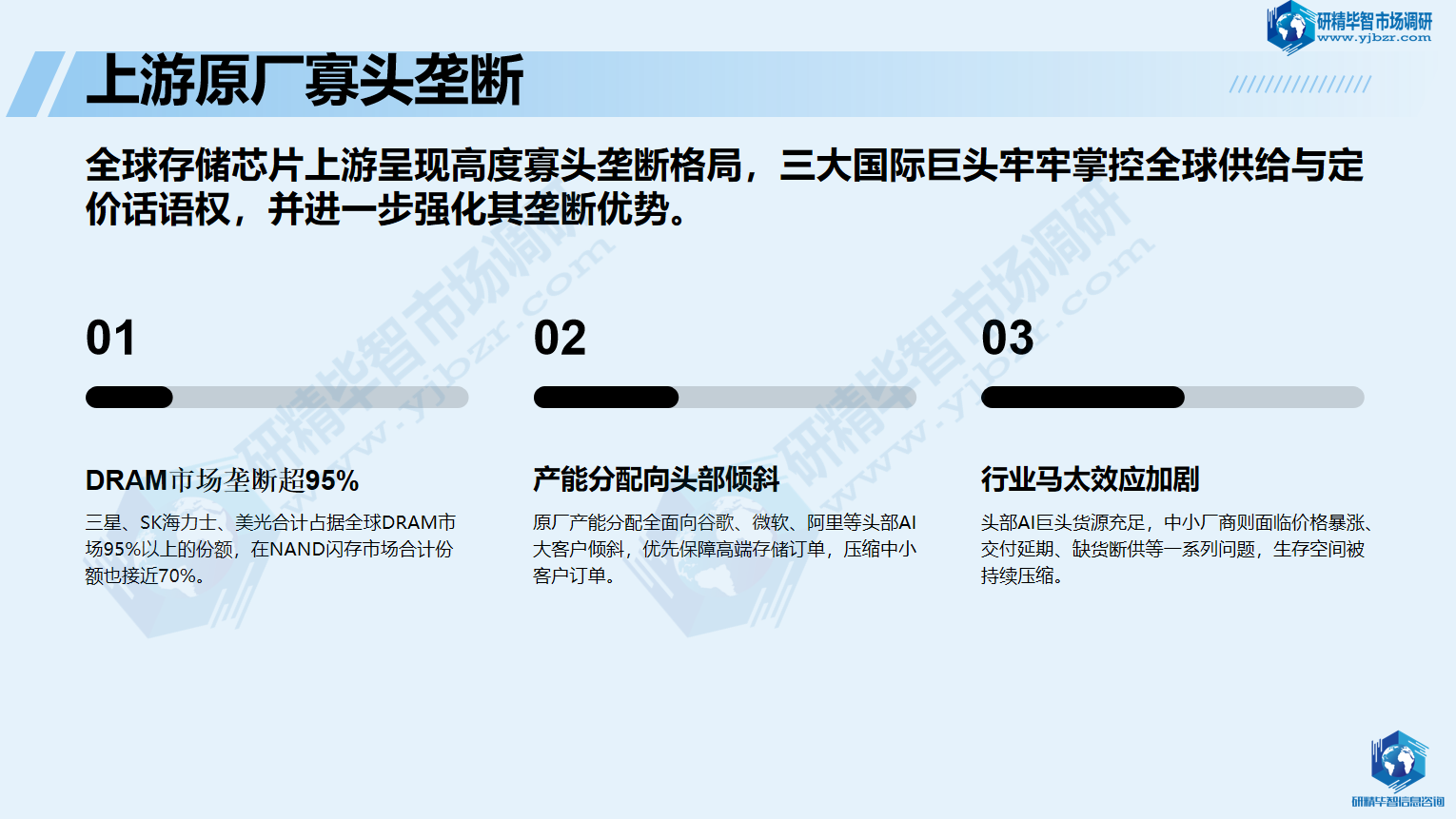 全球存储芯片上游呈现高度寡头垄断格局