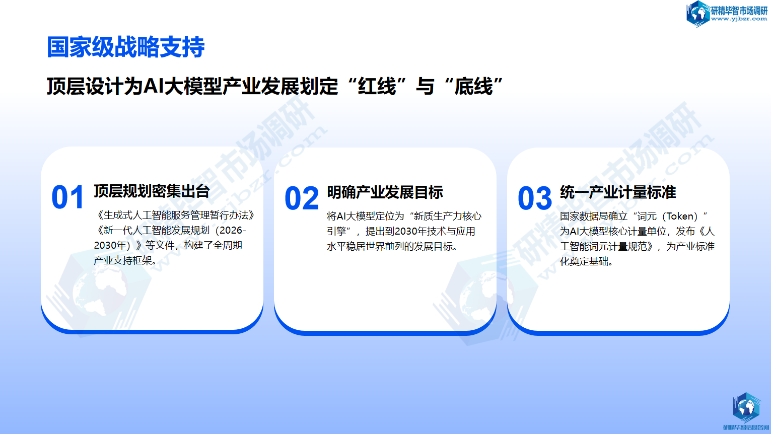 国家级战略密集落地，明确长期发展目标