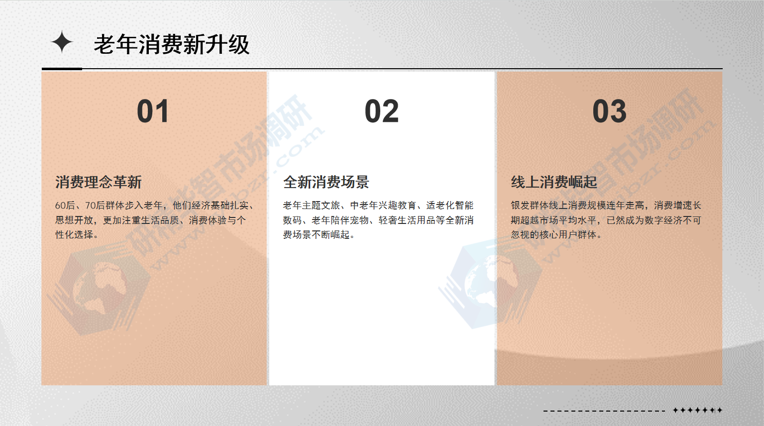 老年消费全面升级，品质化、场景化新兴消费快速崛起