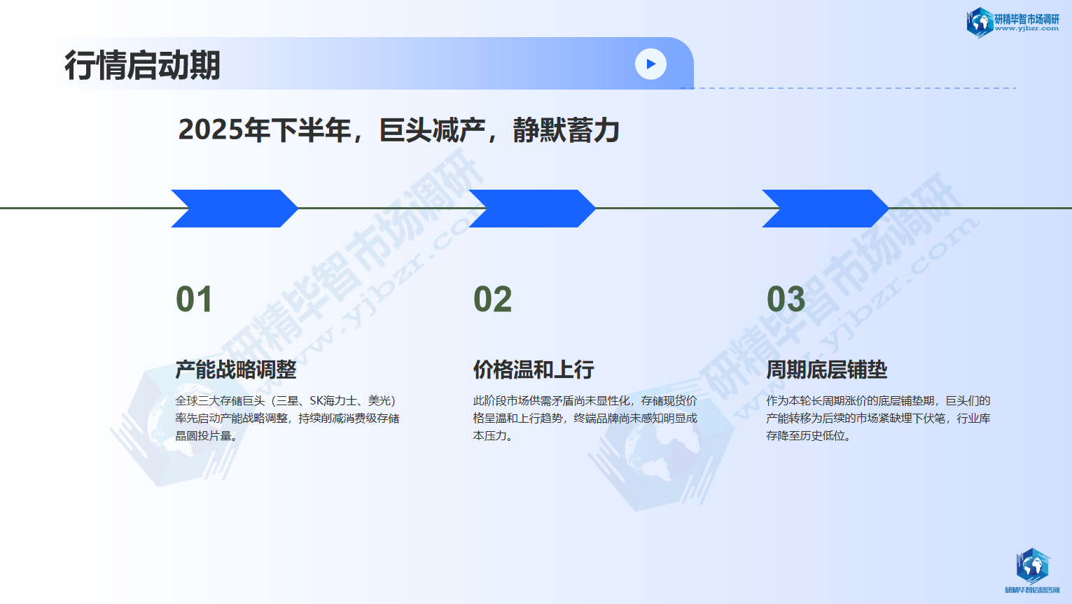 2025年下半年，巨头减产，静默蓄力