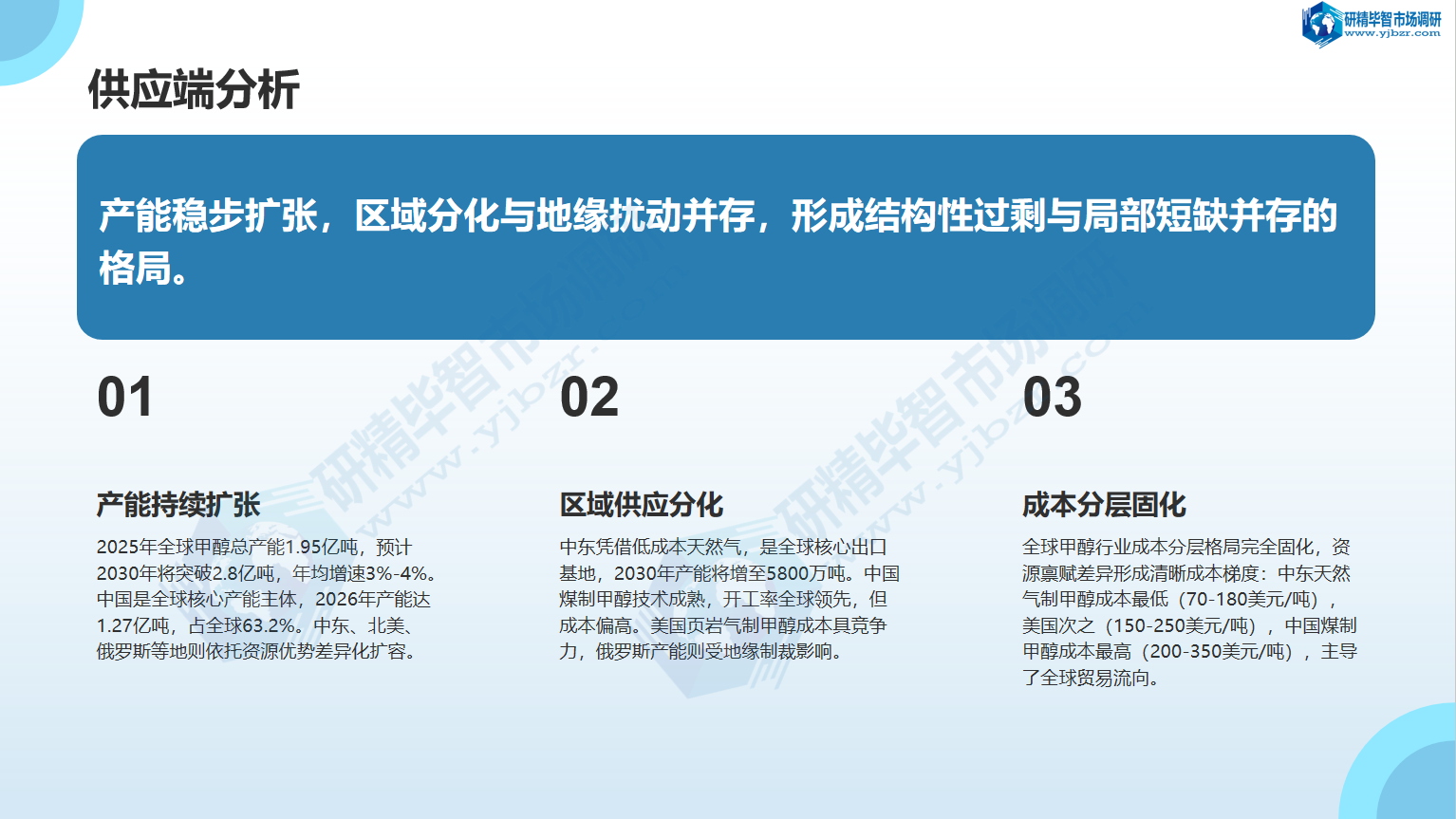全球甲醇供应端分析