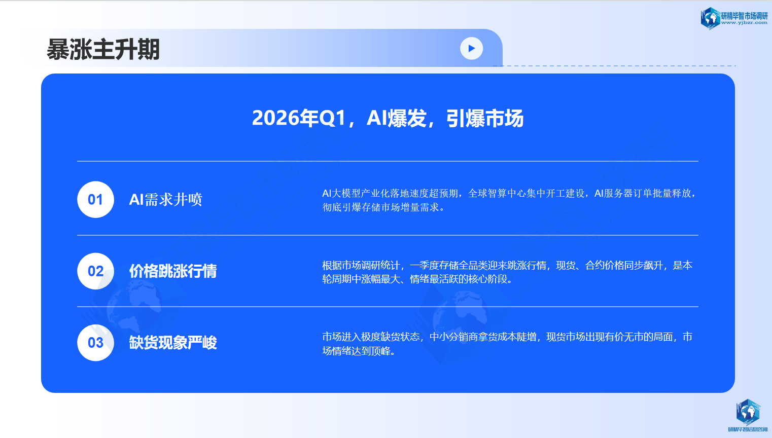 2026年Q1，AI爆发，引爆市场