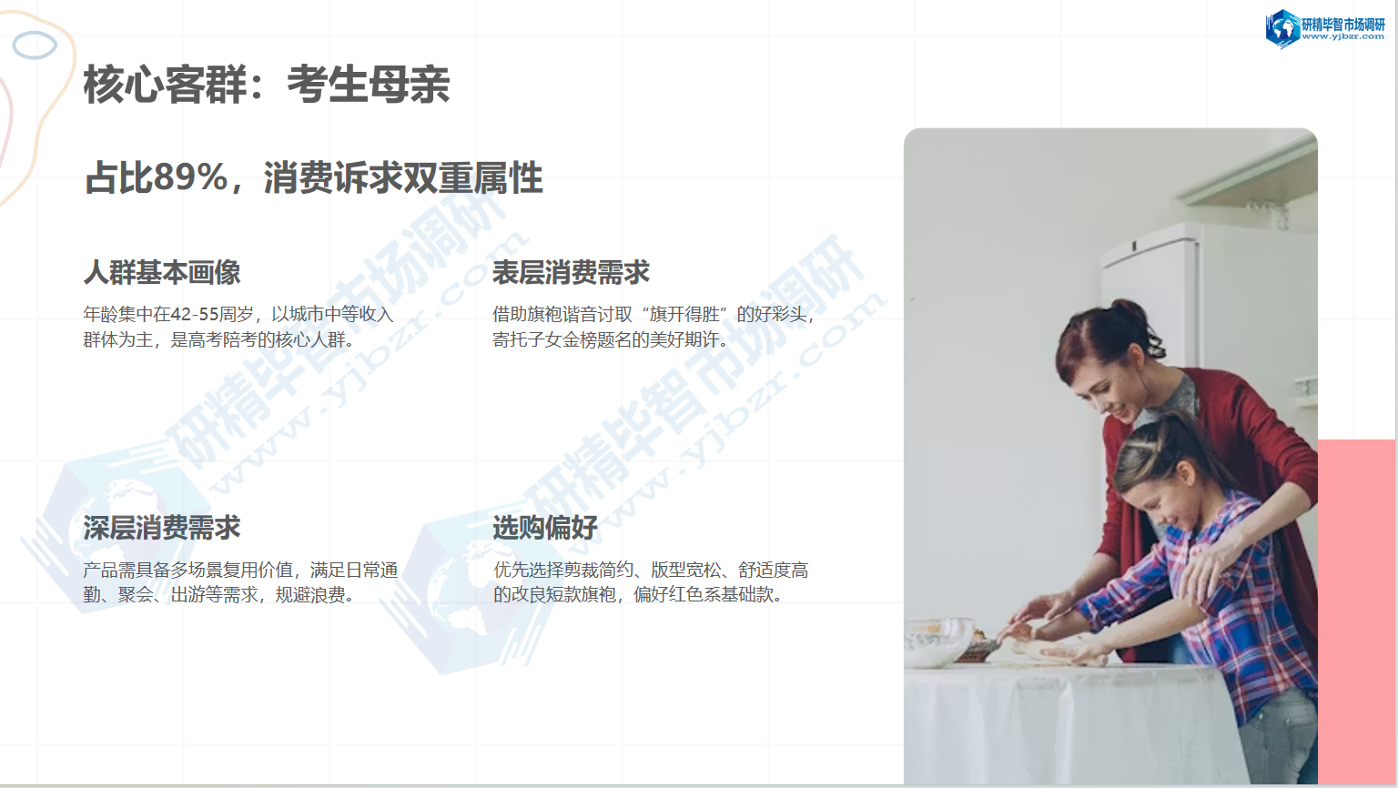 核心客群:考生母亲 核心客群:考生母亲